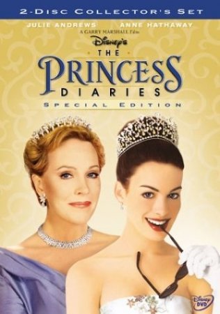 Дневники принцессы (2001)