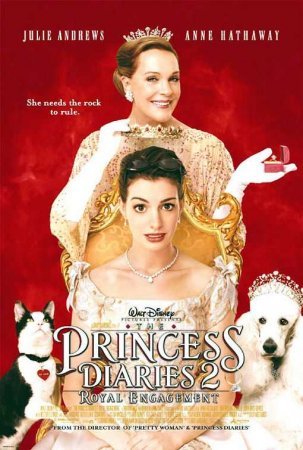 Дневники принцессы 2 (2004)