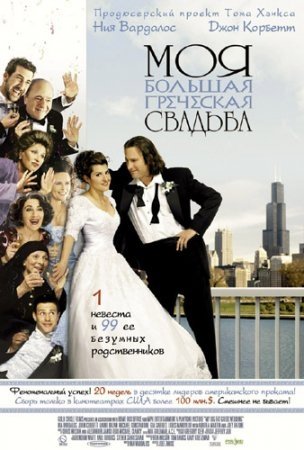 Моя большая греческая свадьба (2002)